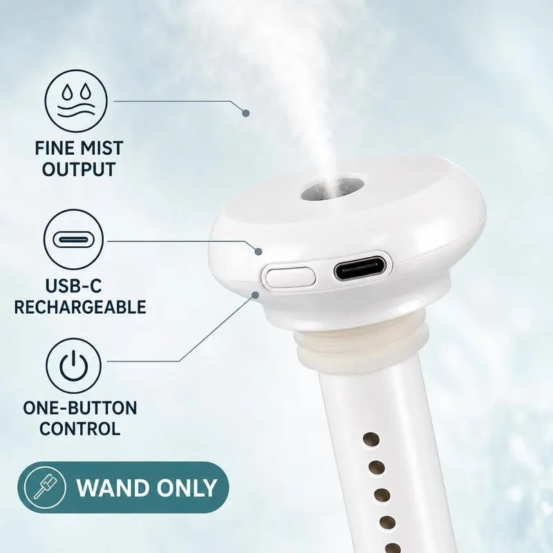 🔥LAST DAY SALE 49% OFF💧✨ Mini Travel Humidifier – Turn a Water Bottle Into a Personal Humidifier